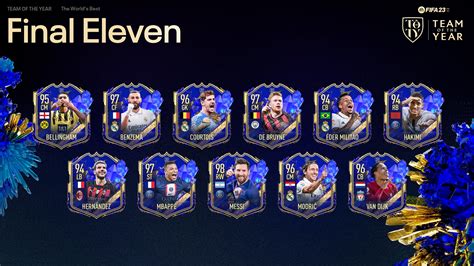 TOTY In FIFA 23: All Players, 12th Man